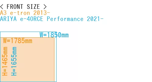#A3 e-tron 2013- + ARIYA e-4ORCE Performance 2021-